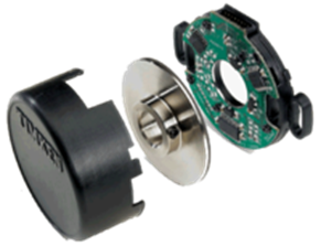 Timken Incremental Encoders